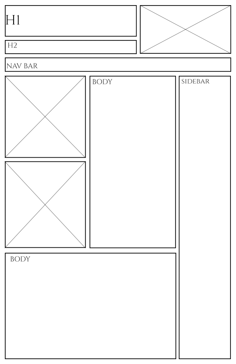 Desktop Wireframe